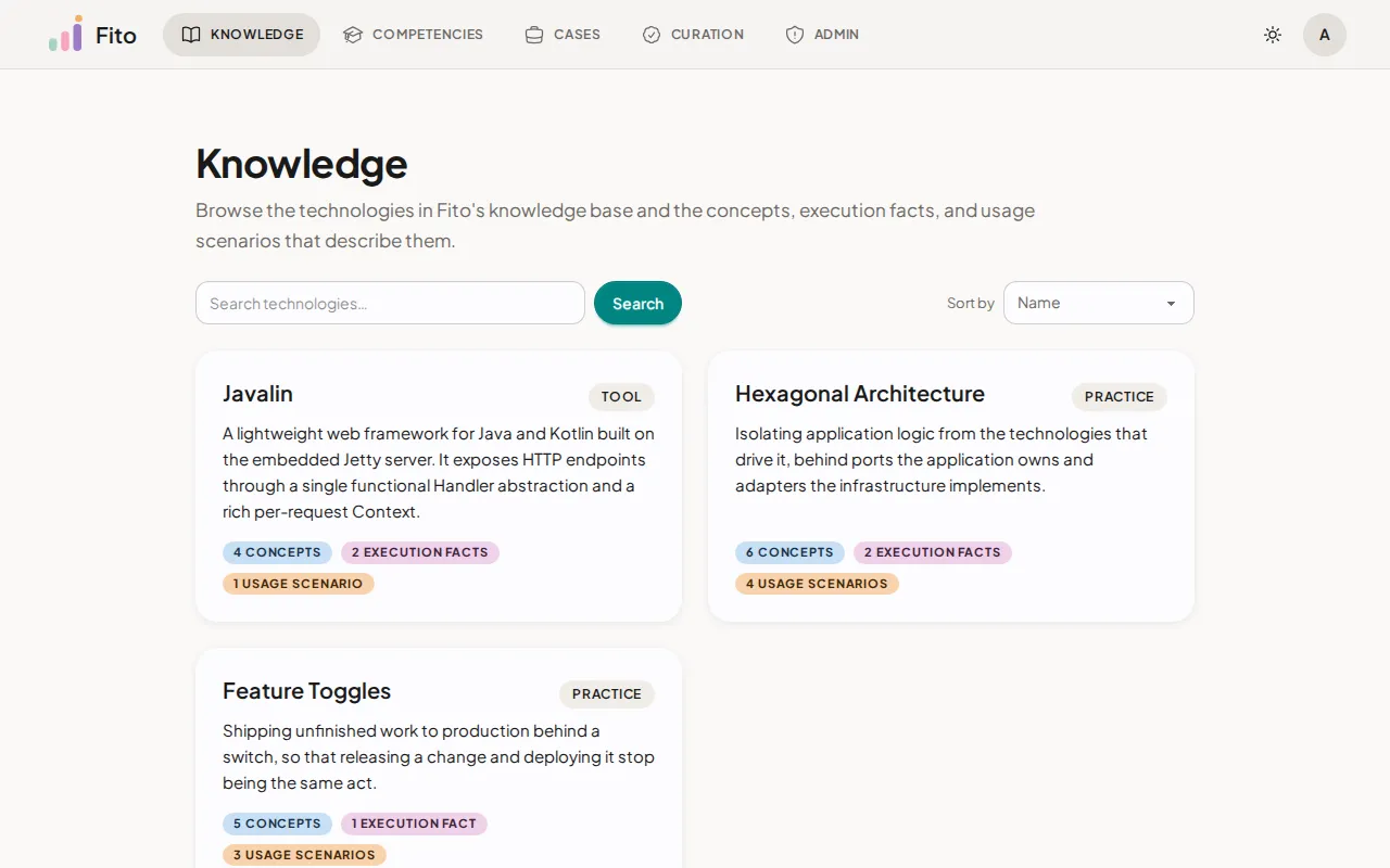 The knowledge area, with the search box, the sort control and one card per technology
